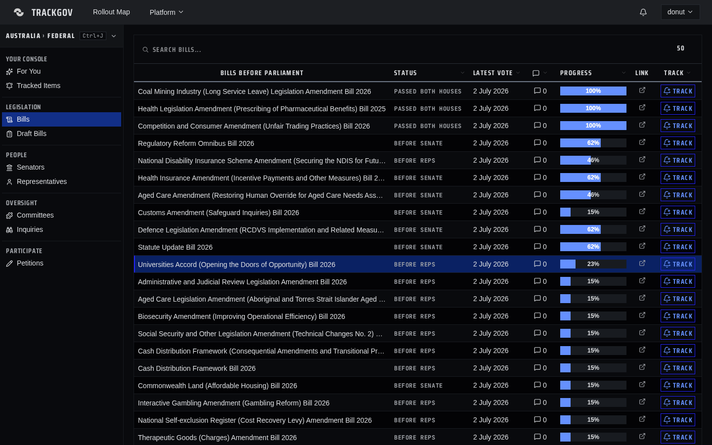 Bills on TrackGov