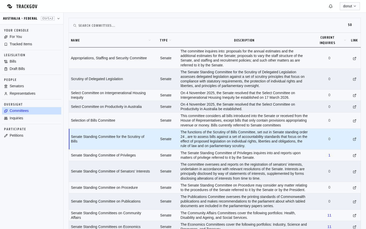 Committees on TrackGov