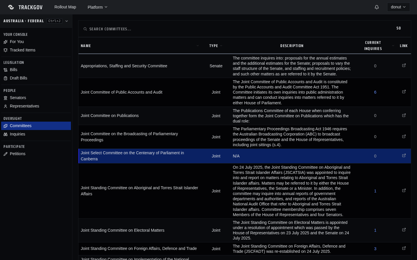 Committees on TrackGov