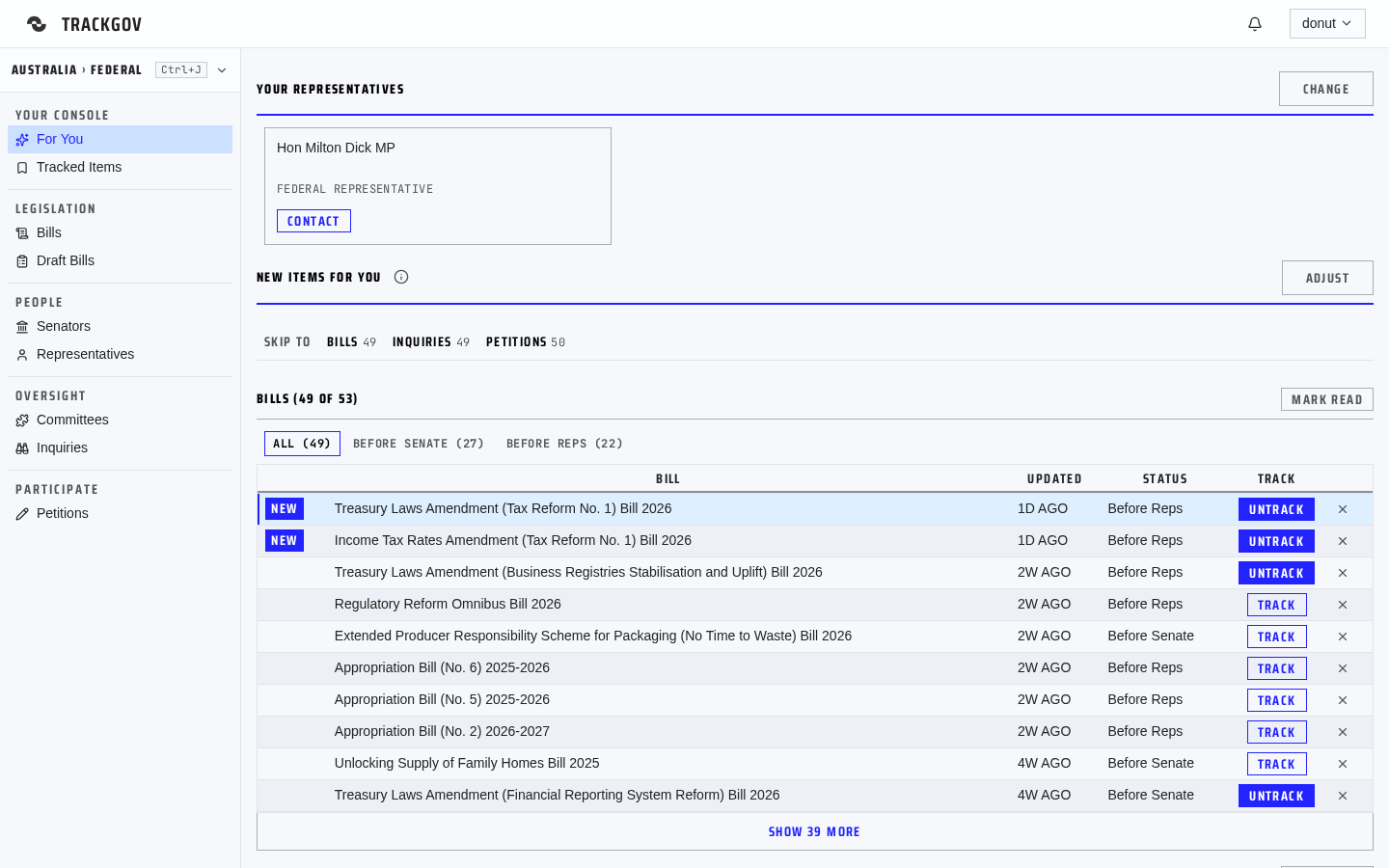 For You on TrackGov