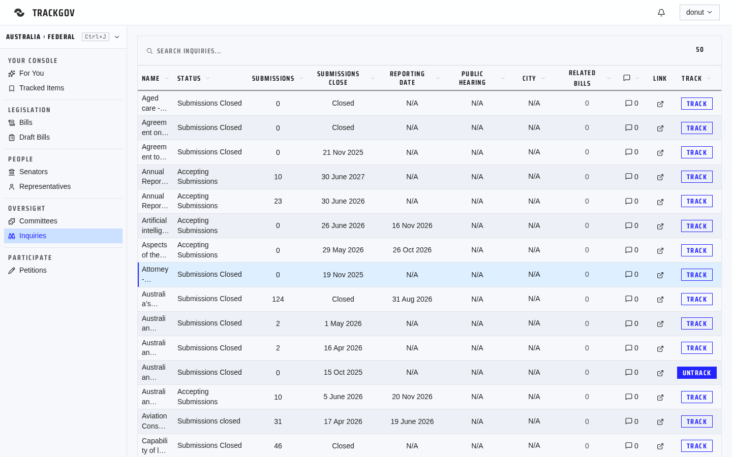 Inquiries on TrackGov