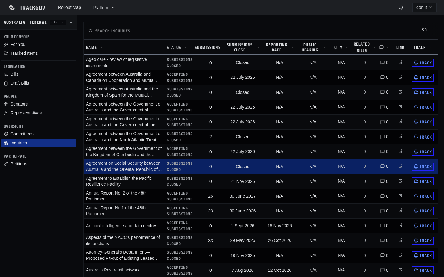 Inquiries on TrackGov