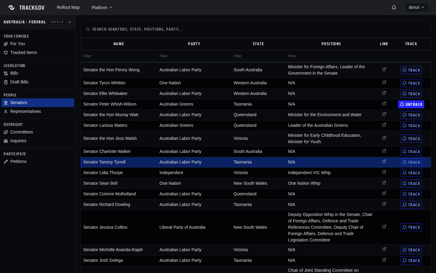 Senators on TrackGov